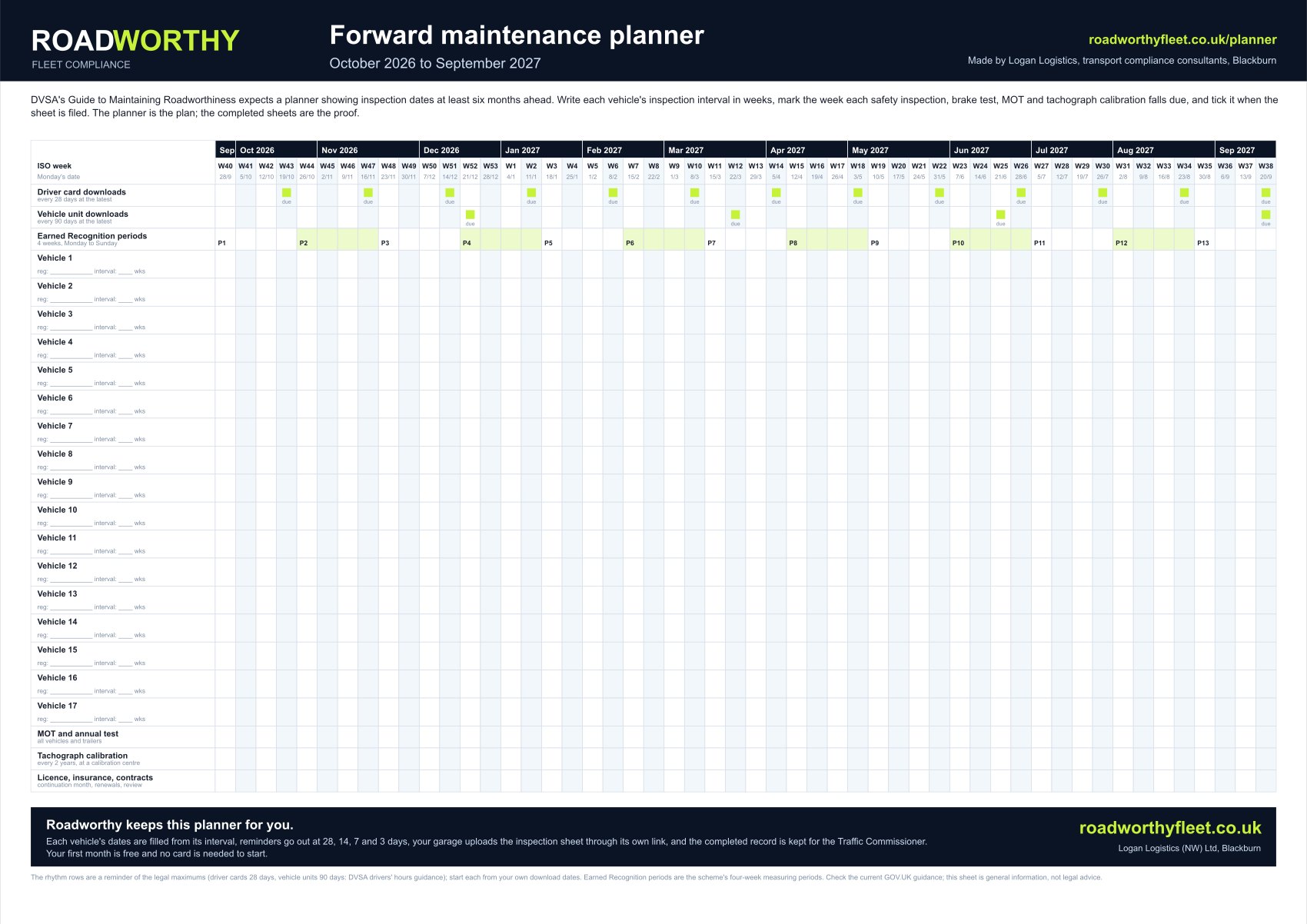 The Roadworthy forward maintenance planner: 52 weeks across the top, vehicles down the side, download rhythms and Earned Recognition periods marked