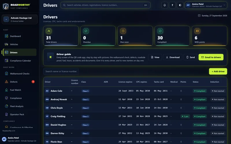The drivers list with licence checks and card expiries